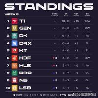 这无疑会在 这无疑会在