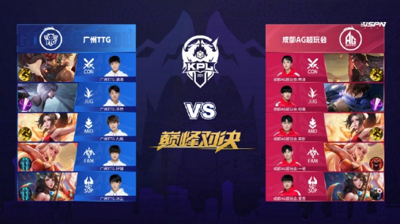 上升到第5 上升到第5